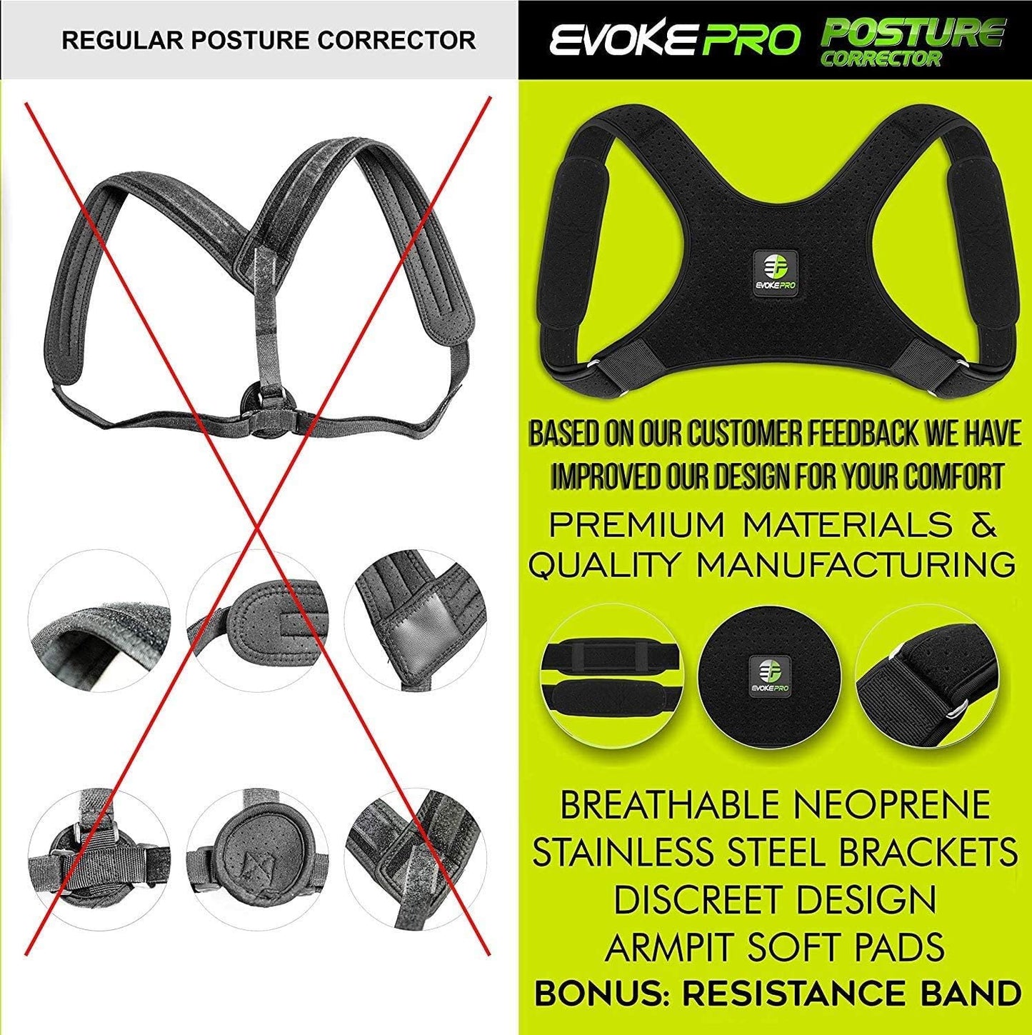 Evoke Pro Posture Revive - Your Path to Perfect Posture